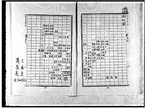 [韩]韩氏家谱 (山东) 韩氏家谱.pdf