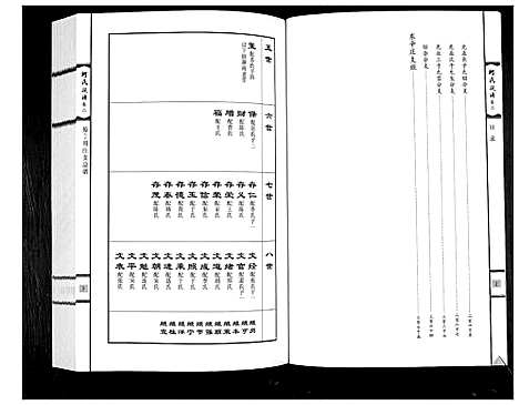 [何]何氏族谱_3卷 (山东) 何氏家谱_二.pdf