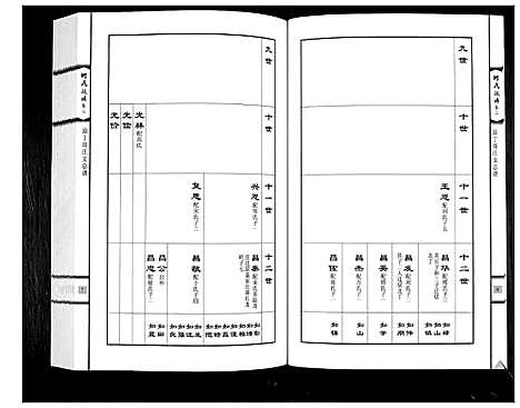 [何]何氏族谱_3卷 (山东) 何氏家谱_二.pdf