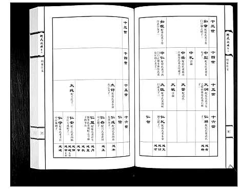 [何]何氏族谱_3卷 (山东) 何氏家谱_三.pdf