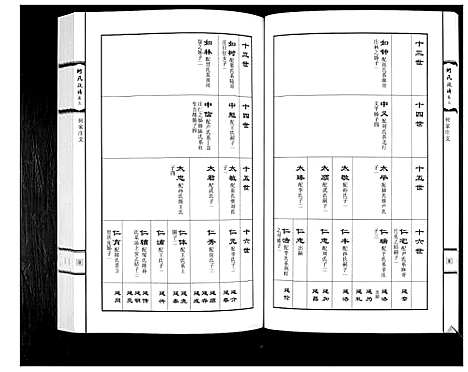 [何]何氏族谱_3卷 (山东) 何氏家谱_三.pdf