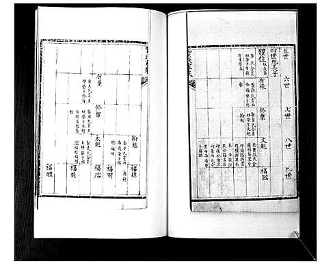 [贺]贺氏家乘_2卷 (山东) 贺氏家乘_二.pdf