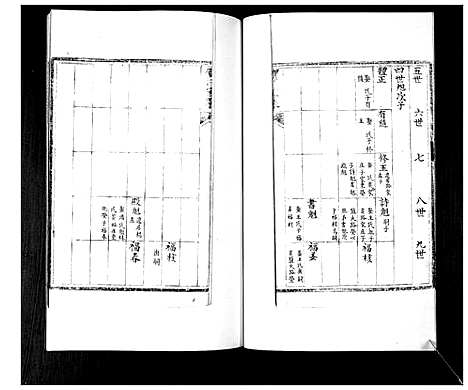 [贺]贺氏家乘_2卷 (山东) 贺氏家乘_二.pdf