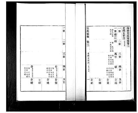 [贺]贺氏家乘_4卷 (山东) 贺氏家乘_三.pdf