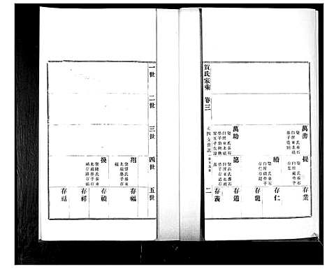 [贺]贺氏家乘_4卷 (山东) 贺氏家乘_三.pdf