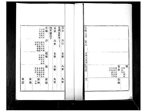 [贺]贺氏家乘_4卷 (山东) 贺氏家乘_三.pdf