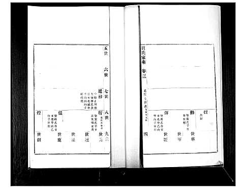 [贺]贺氏家乘_4卷 (山东) 贺氏家乘_三.pdf