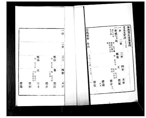 [贺]贺氏家乘_4卷 (山东) 贺氏家乘_四.pdf