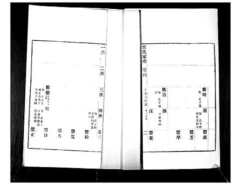 [贺]贺氏家乘_4卷 (山东) 贺氏家乘_四.pdf