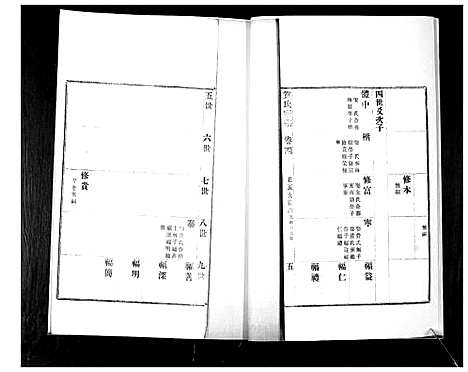 [贺]贺氏家乘_4卷 (山东) 贺氏家乘_四.pdf