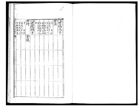 [贺]贺氏族谱_4卷 (山东) 贺氏家谱_二.pdf