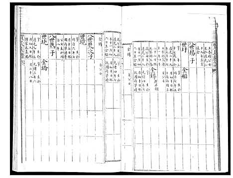 [贺]贺氏族谱_4卷 (山东) 贺氏家谱_二.pdf