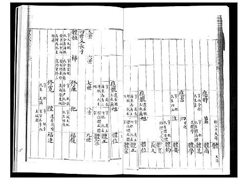 [贺]贺氏族谱_4卷 (山东) 贺氏家谱_三.pdf