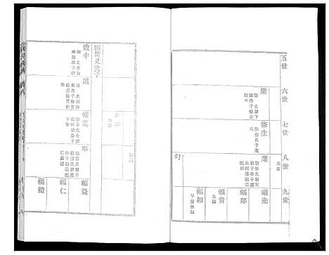 [贺]贺氏族谱_4卷 (山东) 贺氏家谱_四.pdf