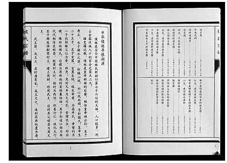 [侯]侯氏宗谱 (山东) 侯氏家谱_一.pdf