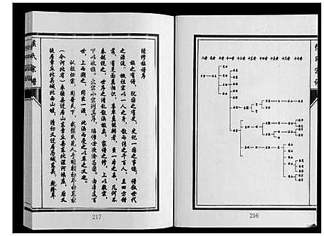 [侯]侯氏宗谱 (山东) 侯氏家谱_二.pdf