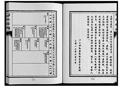 [侯]侯氏宗谱 (山东) 侯氏家谱_二.pdf