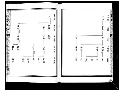 [侯]侯氏家乘_不分卷 (山东) 侯氏家乘_三.pdf