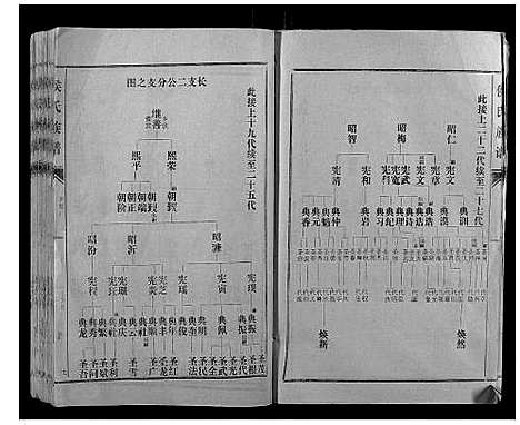 [侯]侯氏族谱 (山东) 侯氏家谱_四.pdf