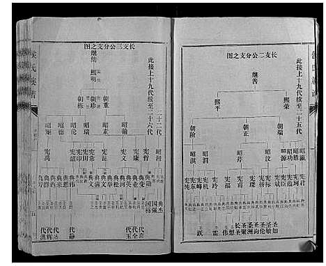 [侯]侯氏族谱 (山东) 侯氏家谱_四.pdf