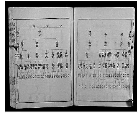 [侯]侯氏族谱 (山东) 侯氏家谱_六.pdf