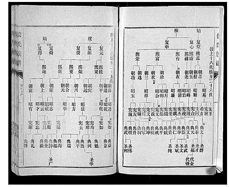 [侯]侯氏族谱 (山东) 侯氏家谱_八.pdf