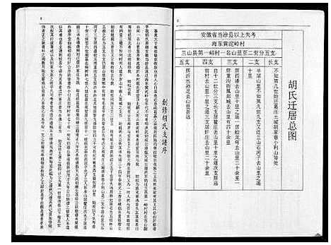 [胡]轩庄胡氏支谱 (山东) 轩庄胡氏支谱.pdf