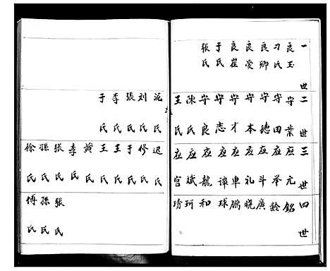 [胡]胡氏支谱 (山东) 胡氏支谱.pdf