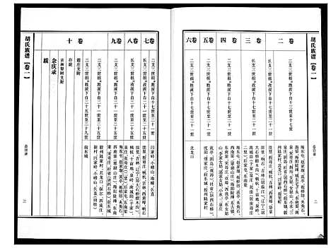 [胡]胡氏族谱 (山东) 胡氏家谱_一.pdf