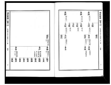 [胡]胡氏族谱 (山东) 胡氏家谱_三.pdf