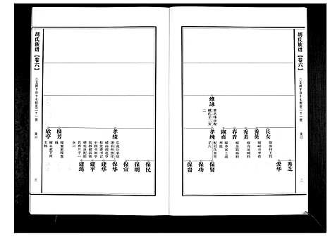 [胡]胡氏族谱 (山东) 胡氏家谱_六.pdf