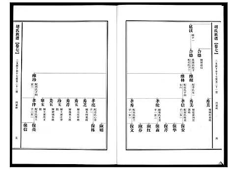 [胡]胡氏族谱 (山东) 胡氏家谱_七.pdf