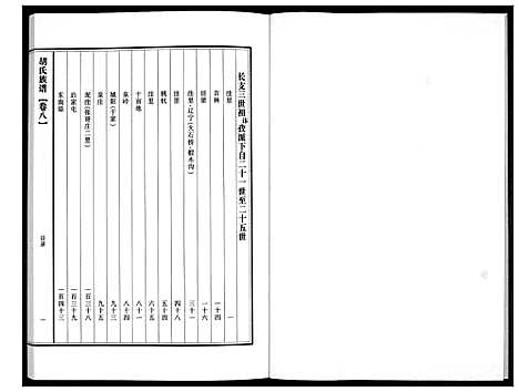 [胡]胡氏族谱 (山东) 胡氏家谱_八.pdf