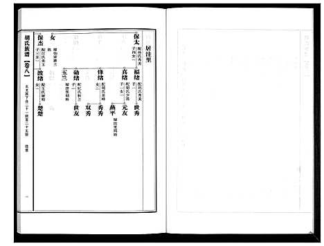 [胡]胡氏族谱 (山东) 胡氏家谱_八.pdf