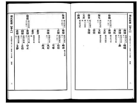 [胡]胡氏族谱 (山东) 胡氏家谱_八.pdf