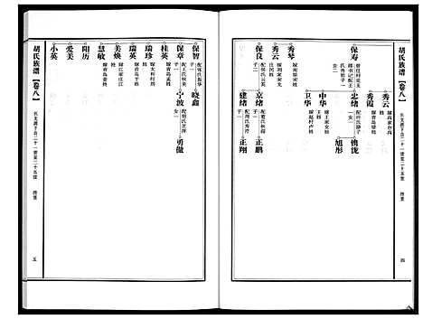 [胡]胡氏族谱 (山东) 胡氏家谱_八.pdf