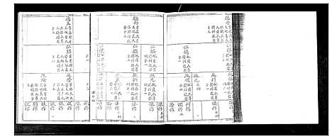 [胡]胡氏族谱 (山东) 胡氏家谱_二.pdf