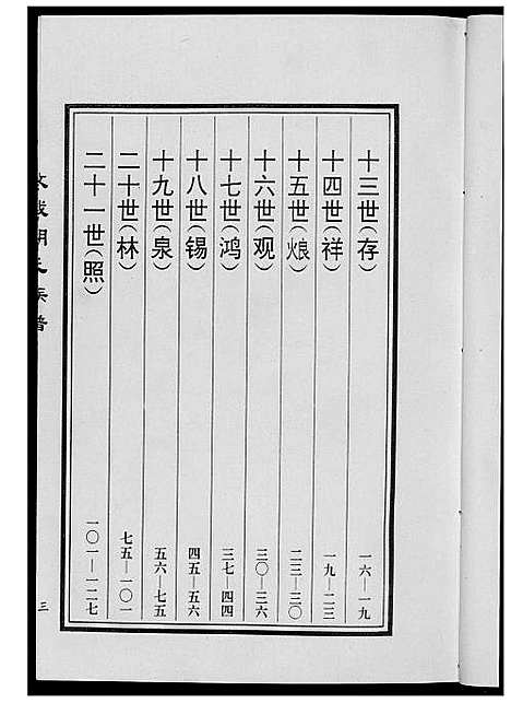 [胡]胡氏族谱_宗德堂 (山东) 胡氏家谱.pdf