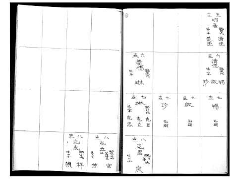 [胡]胡氏续修祖谱 (山东) 胡氏续修祖谱.pdf