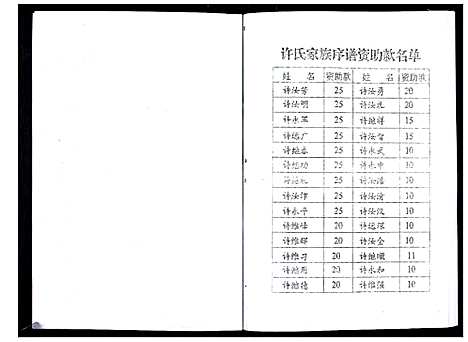 [许]许氏家谱_不分卷 (山东) 许氏家谱.pdf