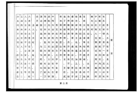 [许]许氏族谱南太合支谱 (山东) 许氏家谱.pdf