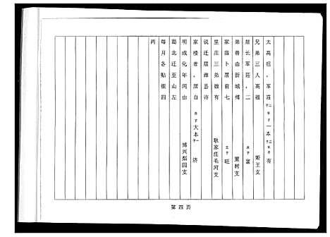 [许]许氏族谱南太合支谱 (山东) 许氏家谱.pdf