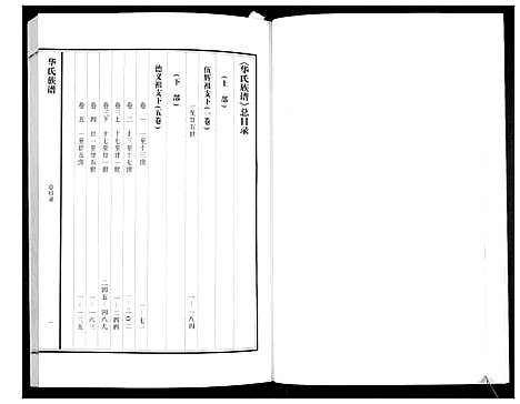 [华]华氏族谱_上部1卷_下部5卷 (山东) 华氏家谱_一.pdf