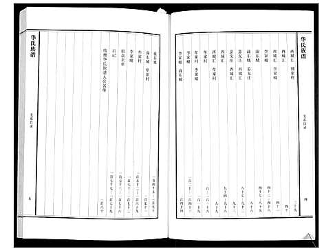 [华]华氏族谱_上部1卷_下部5卷 (山东) 华氏家谱_一.pdf