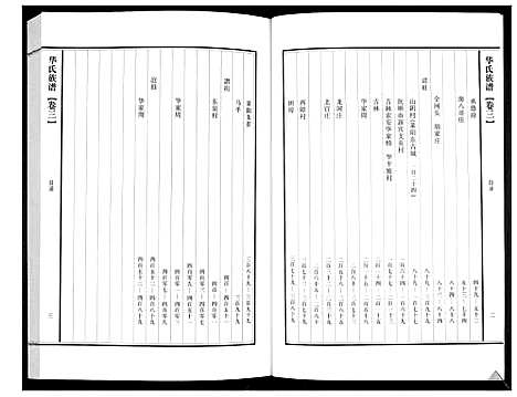 [华]华氏族谱_上部1卷_下部5卷 (山东) 华氏家谱_四.pdf