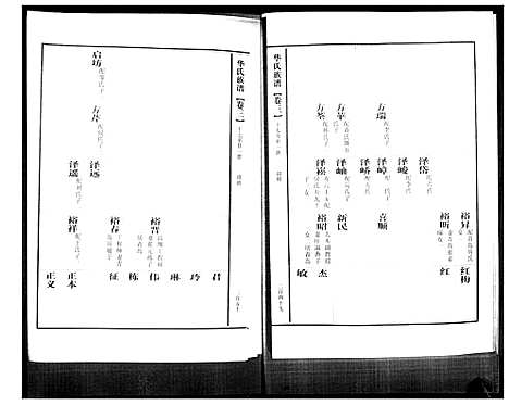 [华]华氏族谱_上部1卷_下部5卷 (山东) 华氏家谱_五.pdf