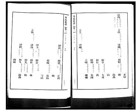 [华]华氏族谱_上部1卷_下部5卷 (山东) 华氏家谱_五.pdf