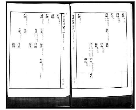 [华]华氏族谱_上部1卷_下部5卷 (山东) 华氏家谱_五.pdf