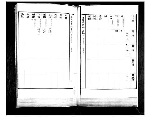 [华]华氏族谱_上部1卷_下部5卷 (山东) 华氏家谱_六.pdf