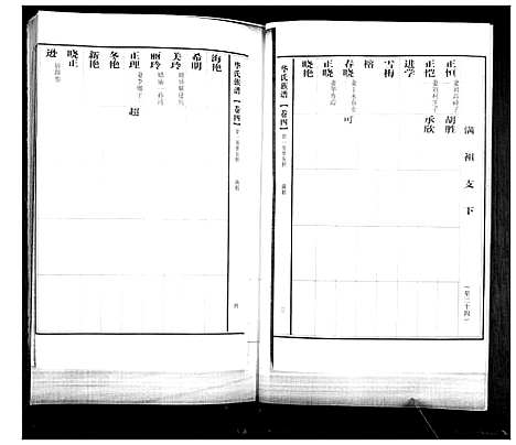 [华]华氏族谱_上部1卷_下部5卷 (山东) 华氏家谱_六.pdf